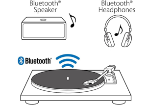 TN-180BT-A3/B - Bluetooth-platenspeler Zwart